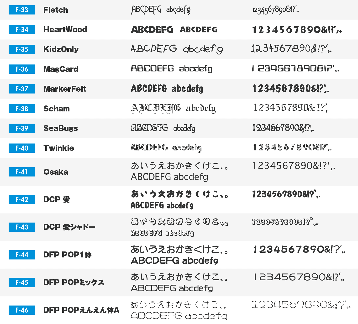 書体見本3