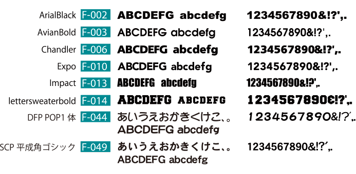 カッティング書体見本