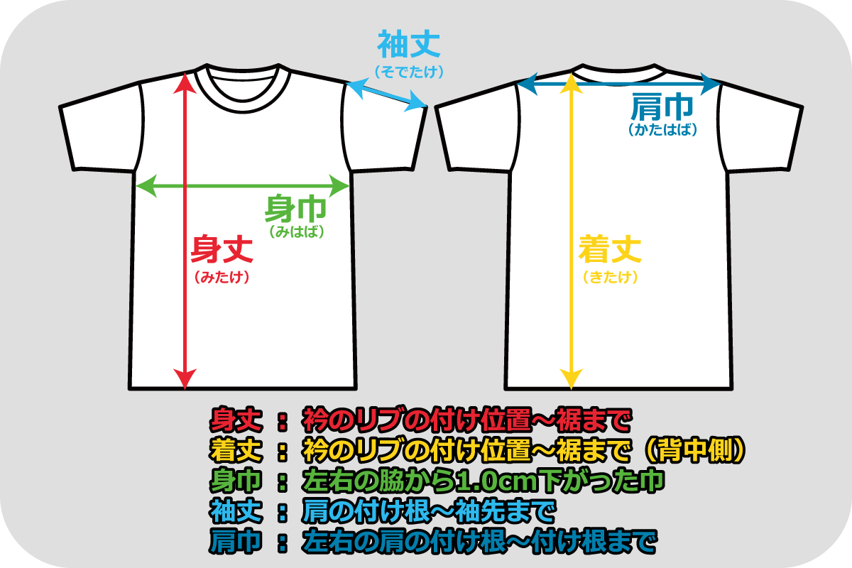 自分にあった着こなしって 知っておきたいtシャツサイズの選び方 オリジナルtシャツの作成 プリントはインファクトリー