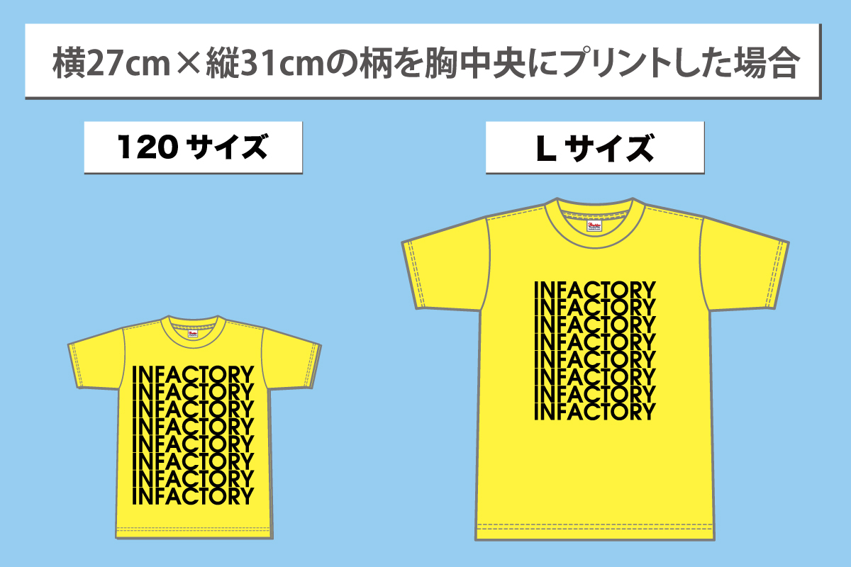 横27cm×縦31cmで版を作成した場合、大人から子どもまで全サイズに横27cm×縦31cmでプリントされます。もちろん120サイズにはいっぱいいっぱいでプリントされますが、大人のLサイズには大分小さめに見えます。