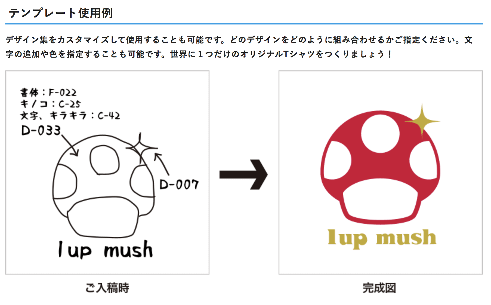 デザインの入稿方法