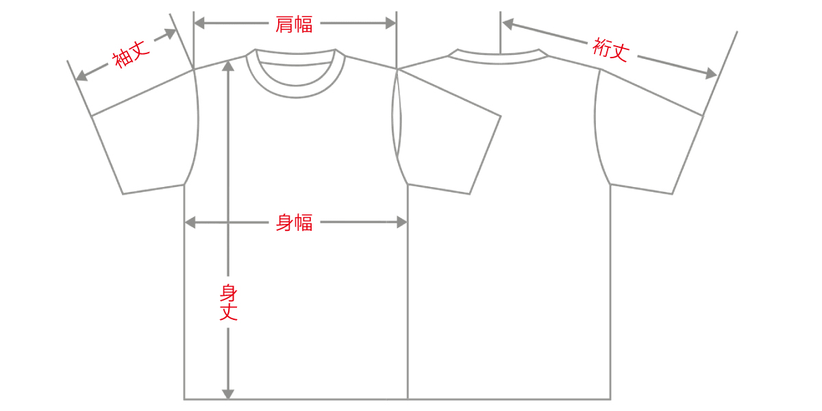 永久保存版 ネットショップでtシャツのサイズを選ぶときのポイントはズバリ身幅と身丈 オリジナルtシャツの作成 プリントはインファクトリー
