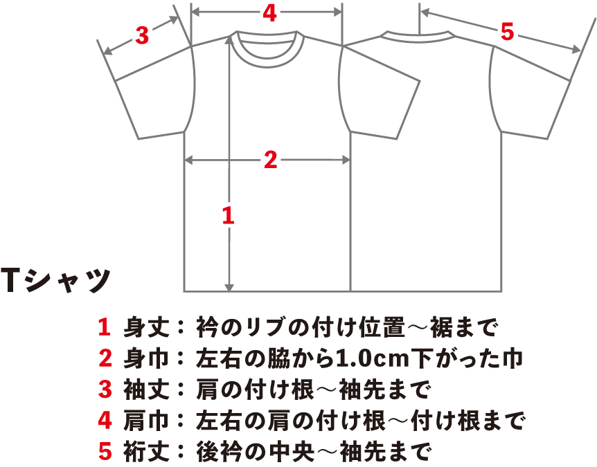 身丈 身幅 オリジナルtシャツのサイズ表の見方 オリジナルtシャツの作成 プリントはインファクトリー