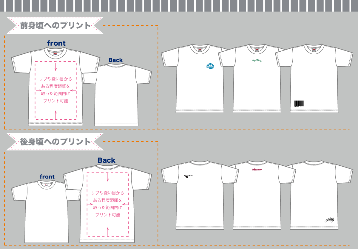 10cm以内1色1箇所プリントの具体的なプリント位置について